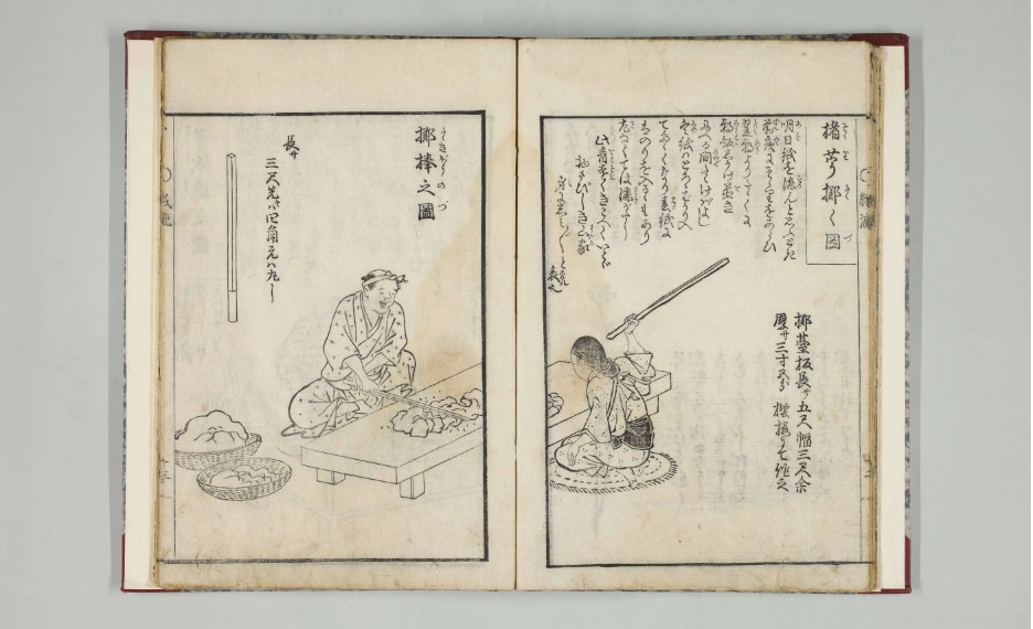 「紙漉重宝記」より楮の繊維を叩く（叩解）様子